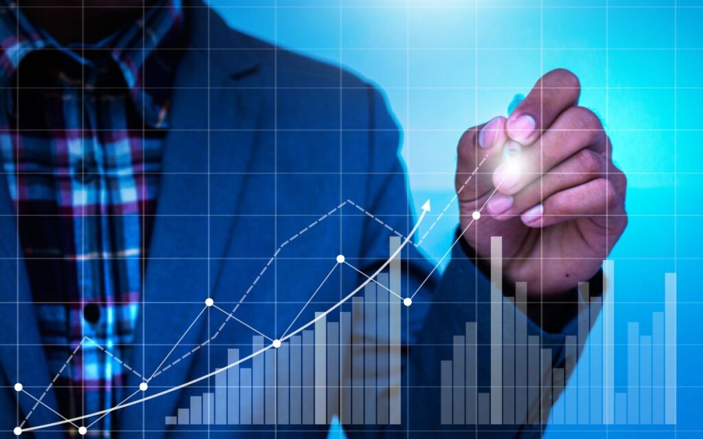 dynamic budgeting